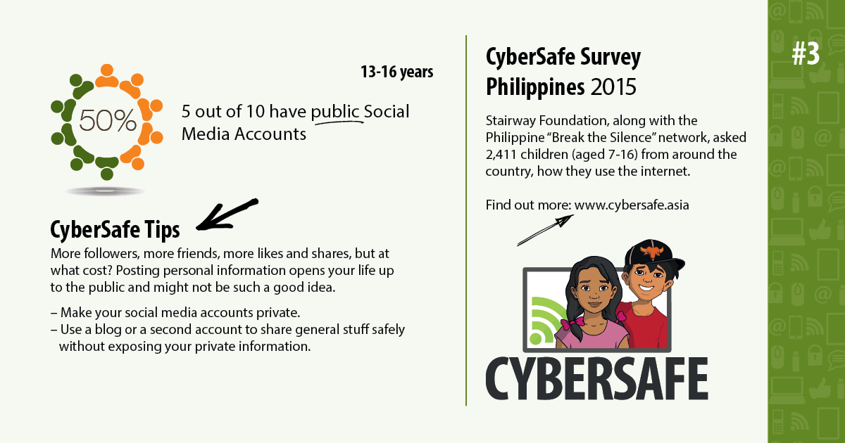CyberSafe-Infographics_3