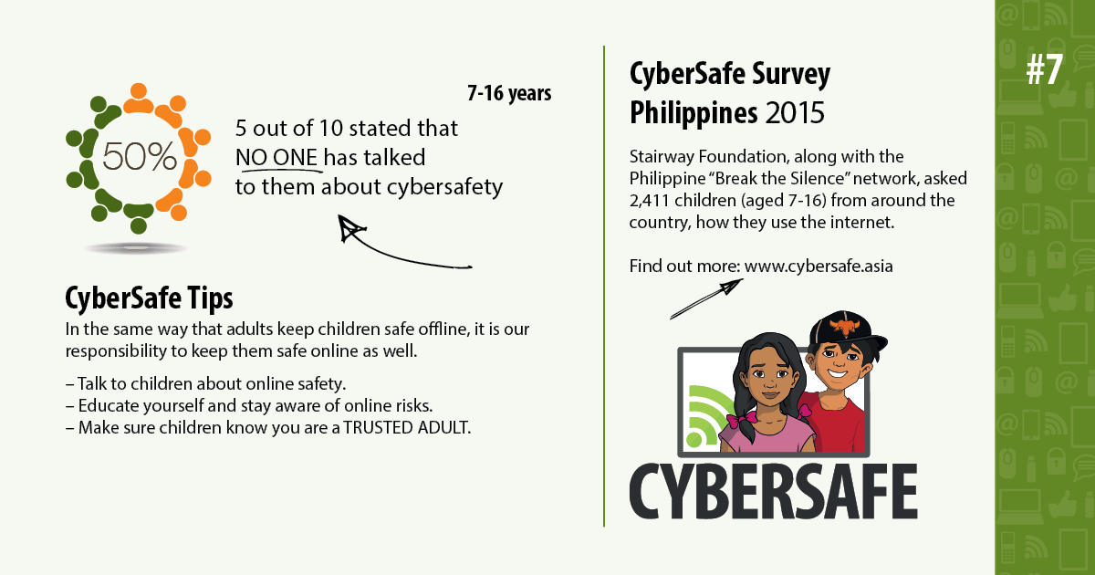 CyberSafe-Infographics_7